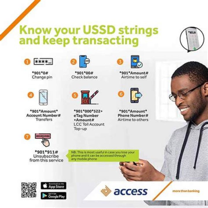 Access Bank USSD Codes For Various Transactions and Services