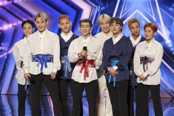 AGT: Who Are Dokteuk Crew Members? Meet The Talented South Korean Dance Group