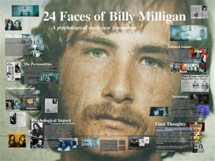 Billy Milligan, The 'Campus Rapist' Who Said He Had 24 Personalities