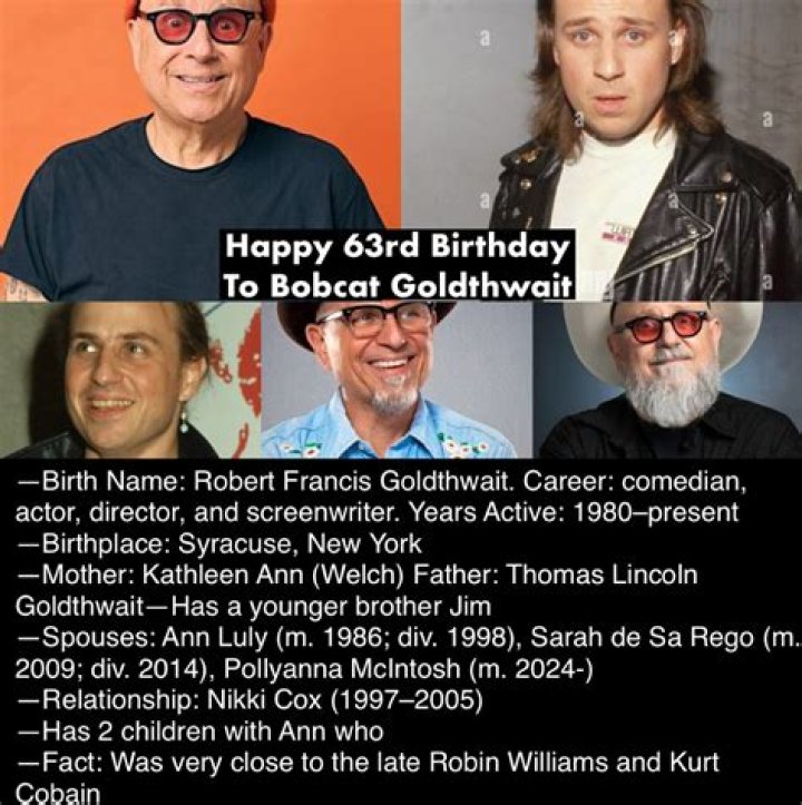 Bobcat Goldthwait’s biography, fact, career, awards, net worth & life story