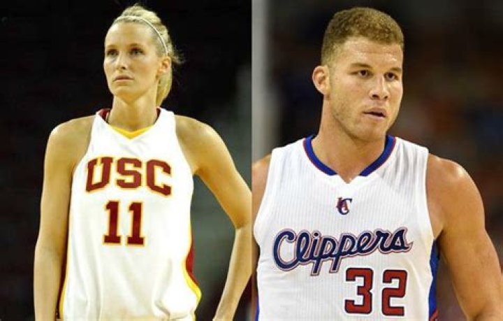 Brynn Cameron: Basketball, Ex-Boyfriends & Net Worth