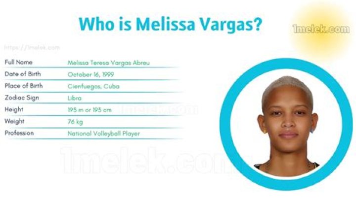 Camilo Vargas Biography, Age, Height, Wife, Net Worth, Family