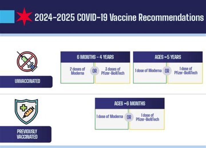 Cartier Woods COVID Vaccine: Was Cartier Woods vaccinated?