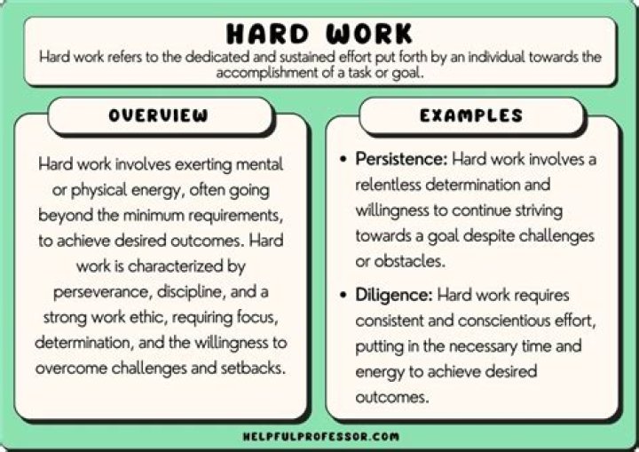 Characteristics of a hard worker