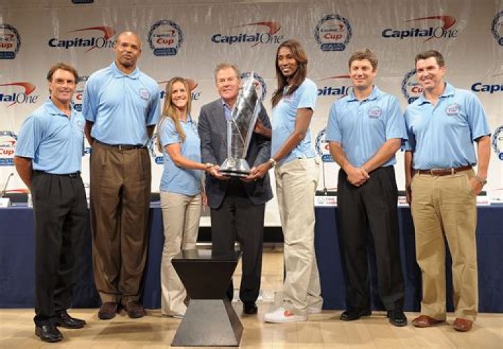 Clark Kellogg’s net worth, biography, fact, career, awards and life story