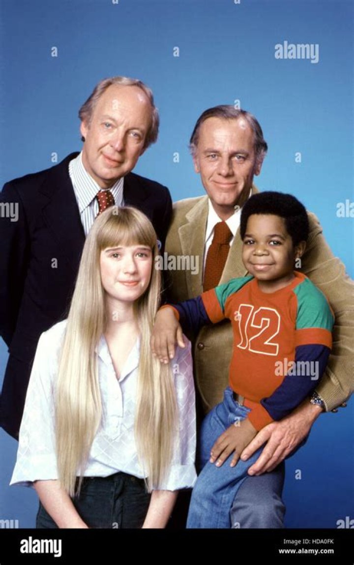Conrad Bain Biography, Age, Height, Wife, Net Worth, Family