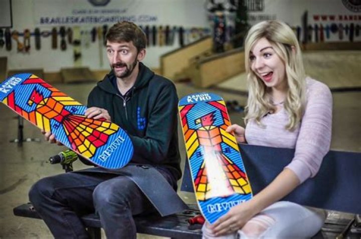 Danielle Kyro (Aaron Kyro’s Wife) Bio, Wiki, Age, Skateboarder, and Net Worth