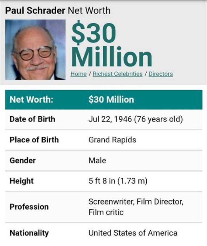 Dave Schrader Net Worth, Income, Salary, Earnings, Biography