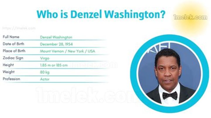 Denzel Ward Biography, Age, Height, Wife, Net Worth, Family