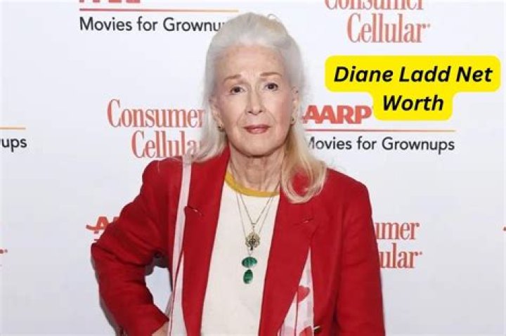 Diane Ladd Net Worth: How rich is Diane Ladd?