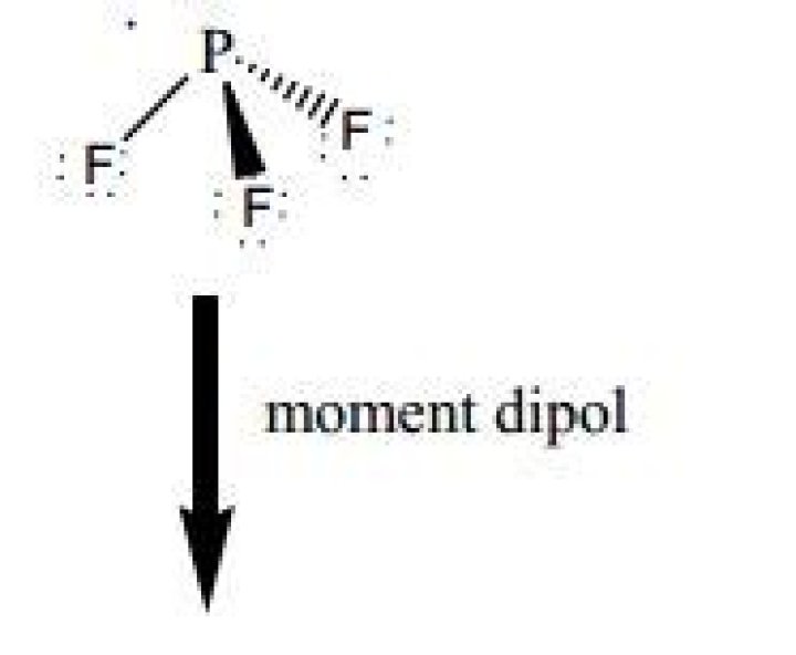 Does pf3 have a dipole moment