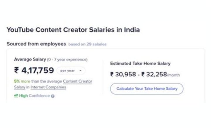 Dream (YouTuber) salary: How much does Dream earn from YouTube?