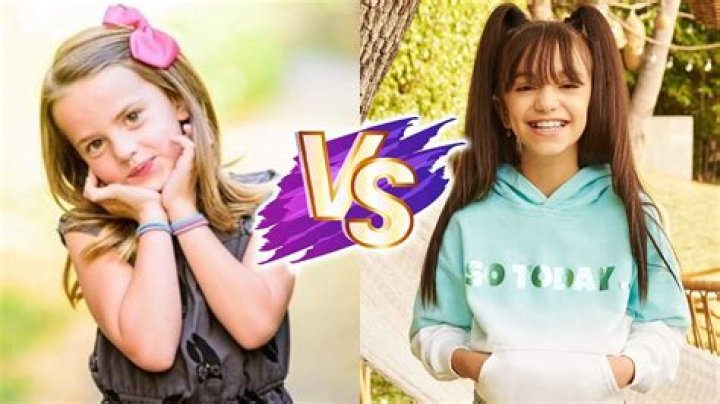 Evelyn TwoSistersToyStyle (YouTube Star) - Age, Birthday, Bio, Facts, Family, Net Worth, Height & More