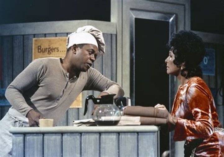 Flip Wilson Biography, Age, Height, Wife, Net Worth, Family