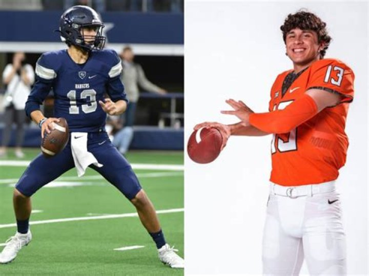 Garret Rangel Wikipedia Age: Everything You Need To Know