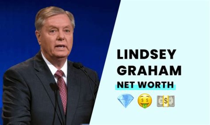 George Lindsey Net Worth, Income, Salary, Earnings, Biography