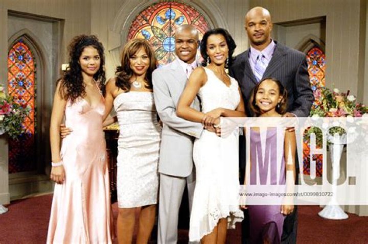 George O. Gore II biografía, edad, altura, esposo, net worth, familia