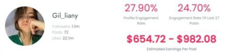 Gil_liany (TikTok Star) - Age, Birthday, Bio, Facts, Family, Net Worth, Height & More