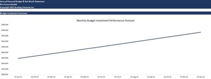 Glenn Burns (Journalist) Wiki, Age, Bio, Wife, WSB-TV, Salary, Net Worth, Forecast
