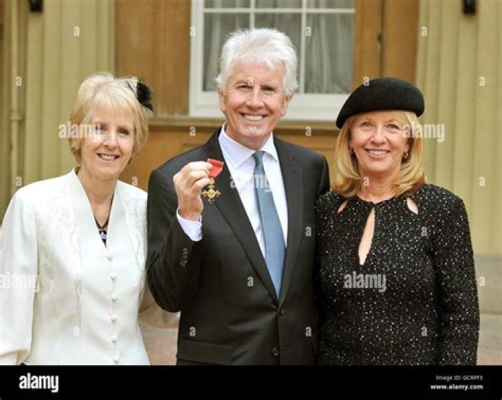 How Old Is Amy Grantham? Everything To Know About Graham Nash Wife