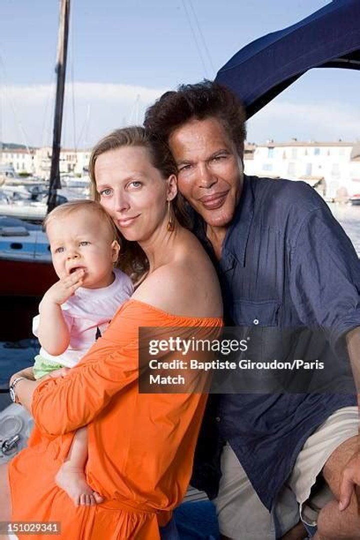 Igor Bogdanoff Biography, Age, Height, Wife, Net Worth, Family