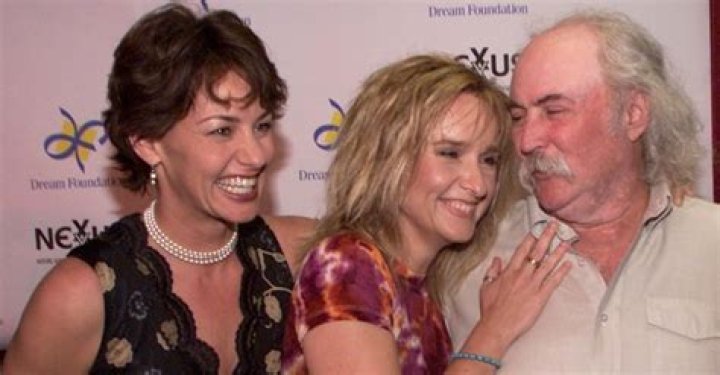 James Raymond Parents: Meet David Crosby, Celia Crawford Ferguson