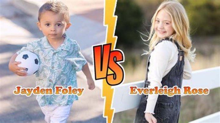 Jayden Foley (YouTube Star) - Age, Birthday, Bio, Facts, Family, Net Worth, Height & More