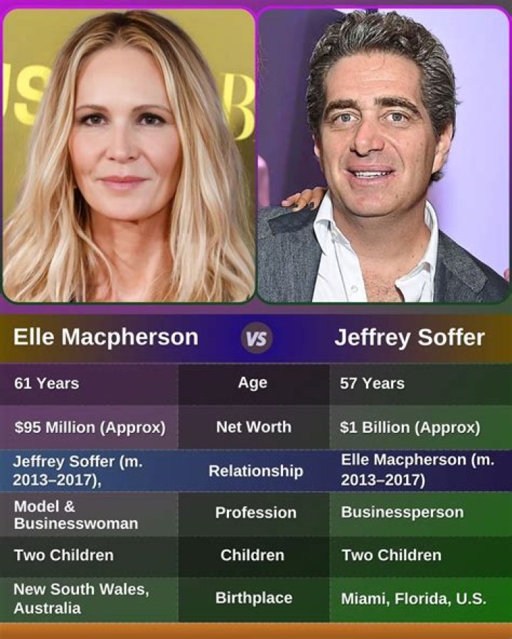 Jeffrey Soffer Elle Macpherson’s Husband: His Age, Net Worth, Bio And Wikipedia