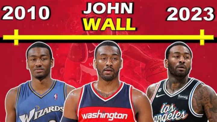 John Wall Biography, Age, Height, Wife, Net Worth, Family