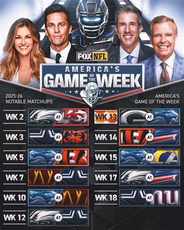 Jonas Knox Bio, Wiki, Age, Height, Family, Dating, NFL, FOX Sports and Net Worth.