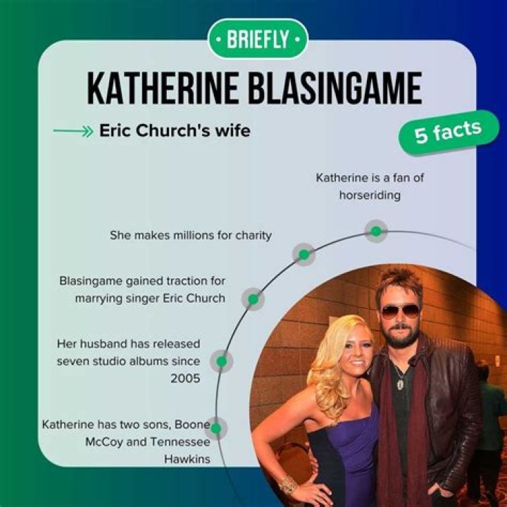 Katherine Blasingame Age Wiki, Biography , Eric Church Wife Instagram