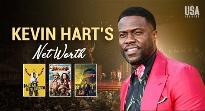Kevin Hart Net Worth 2023: What Is The Hollywood Star Worth?