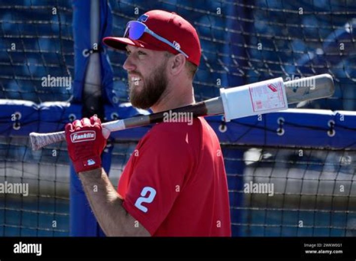 Kody Clemens (Baseball Player) - Age, Birthday, Bio, Facts, Family, Net Worth, Height & More