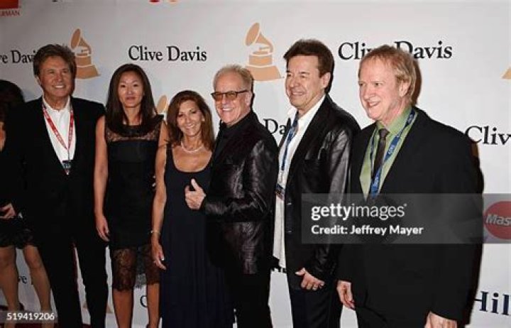 Lee Loughnane Biography, Age, Height, Wife, Net Worth, Family