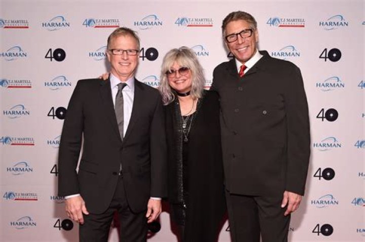 Mark Goodman Biography, Age, Height, Wife, Net Worth, Family