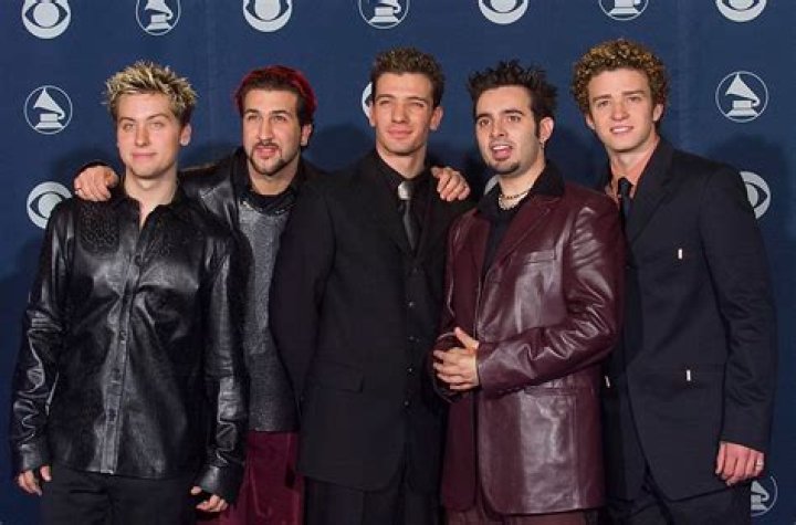 NSYNC (Band) - Members profile, Facts, Wiki, Achievements, Net worth 2024 (updated)