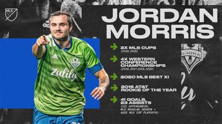 Soccer: Who Is Jordan Morris Girlfriend Eliza? Fans Are Curious About His Salary