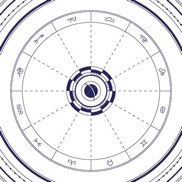 Tema natale astrologico per Kier Kirby (DJ) 2024