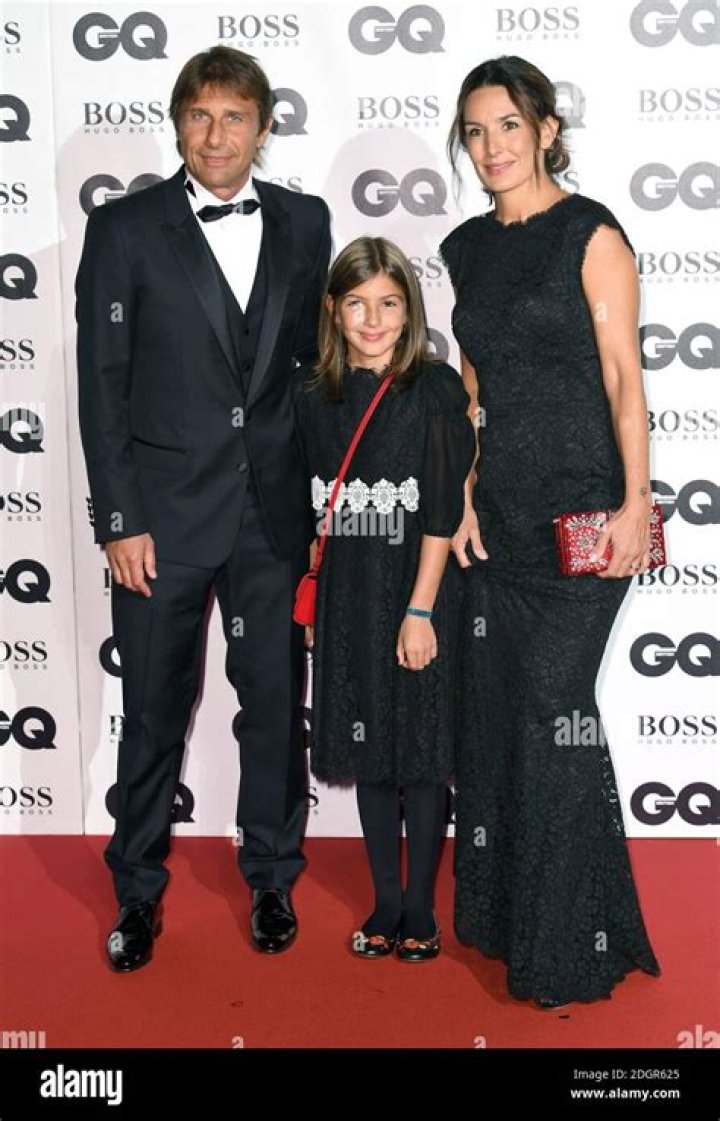Vittoria Conte – Antonio Conte And Elisabetta Muscarello’s Daughter