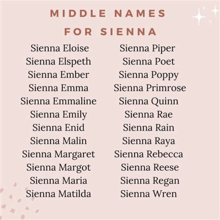What does the name sienna mean