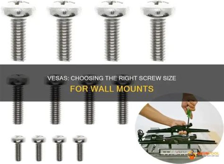 What size screws vesa 300×300