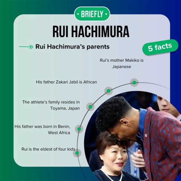 Who Are Rui Hachimura Parents? Meet His Father Zakari Jabil And Mother Makiko