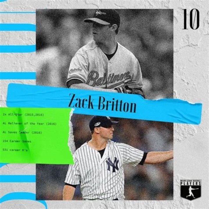 Who Is Zack Britton’s Wife Courtney Leggett?