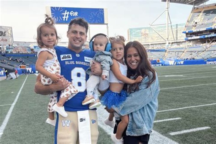 Zach Collaros Biography, Age, Height, Wife, Net Worth, Family